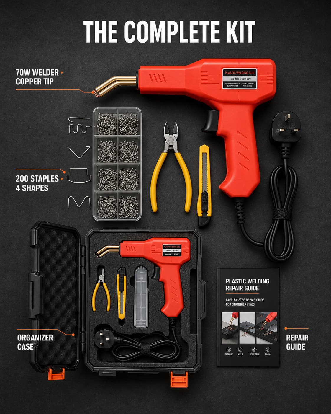 Overhead flat lay of the complete kit: 70W welding gun with copper tip, 200 staples in four shapes, organizer case, and printed repair guide.